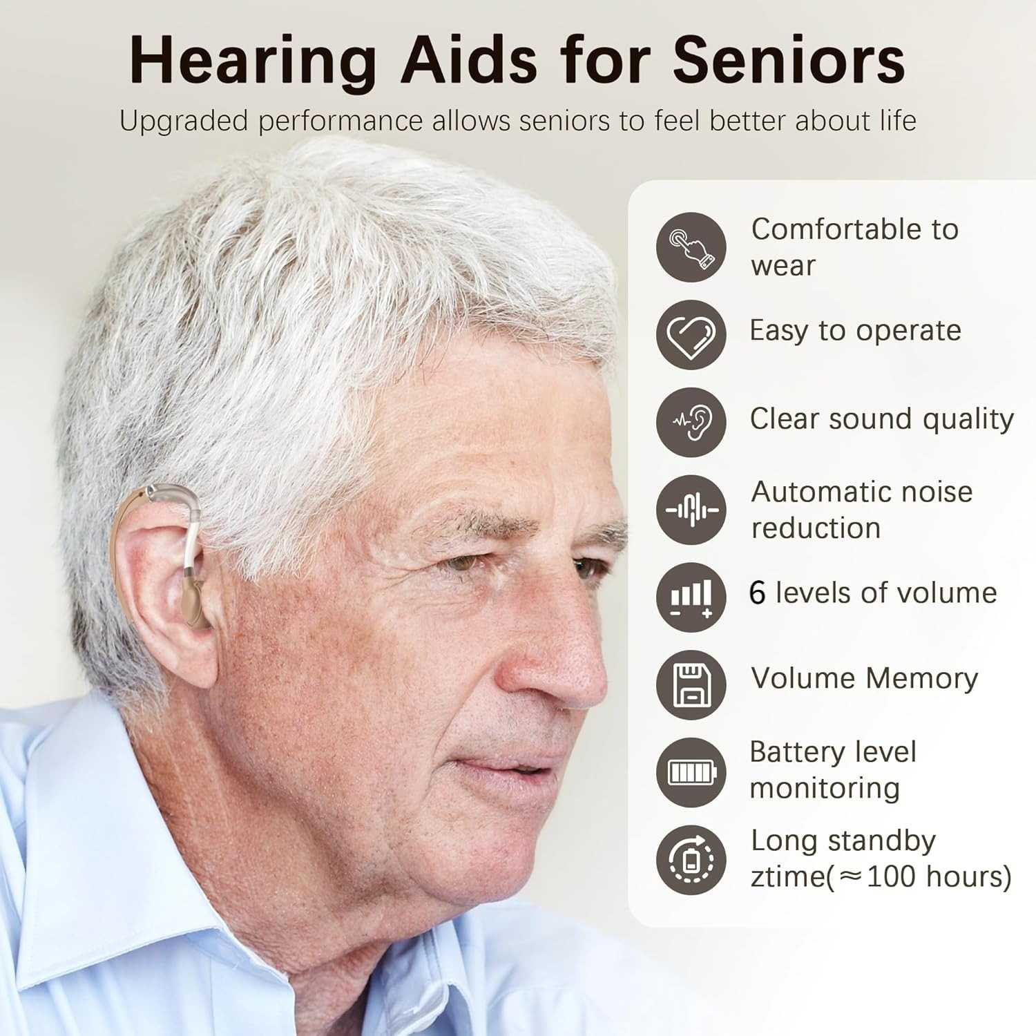 MIME Alat Bantu Dengar Telinga Earphone Hearing Aid Amplifier - Z-162
