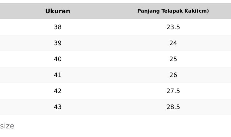 Sepatu Running Obral Serba 85 Ribu Size/Warna Random