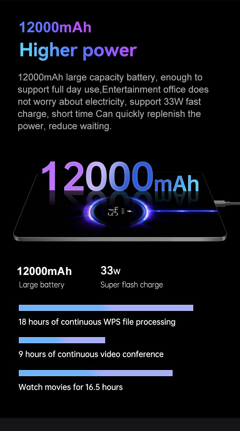 Product Introduction of [COD]2025 new tablet promotion [Bluetooth keyboard + leather case] 16GB+1024GB iPad Pro 10.3-inch high-definition large screen/12000mah/Android 12/Wifi 4G/5G supports two SIM cards supports calls, movies, and large games 8