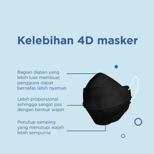 Masker 4D Kf94 EVO PLUSmed 3PLY - Warna Cerah, Desain Convex yang Nyaman, Perlindungan Efektif, Paket Isi 20, Teknologi Canggih, Kualitas Premium, Sertifikasi Kemenkes - Lindungi Diri dengan Gaya! 4