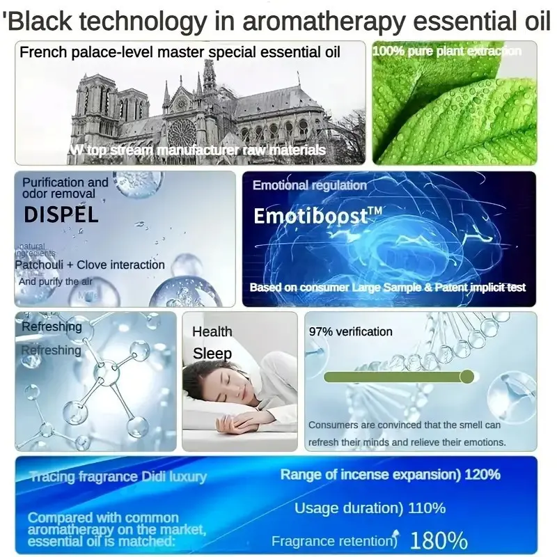 【COD】 Humidifier Air Aromaterapi Diffuser Essential Oil Pelembab HUMIDIFIER DIFFUSER 7