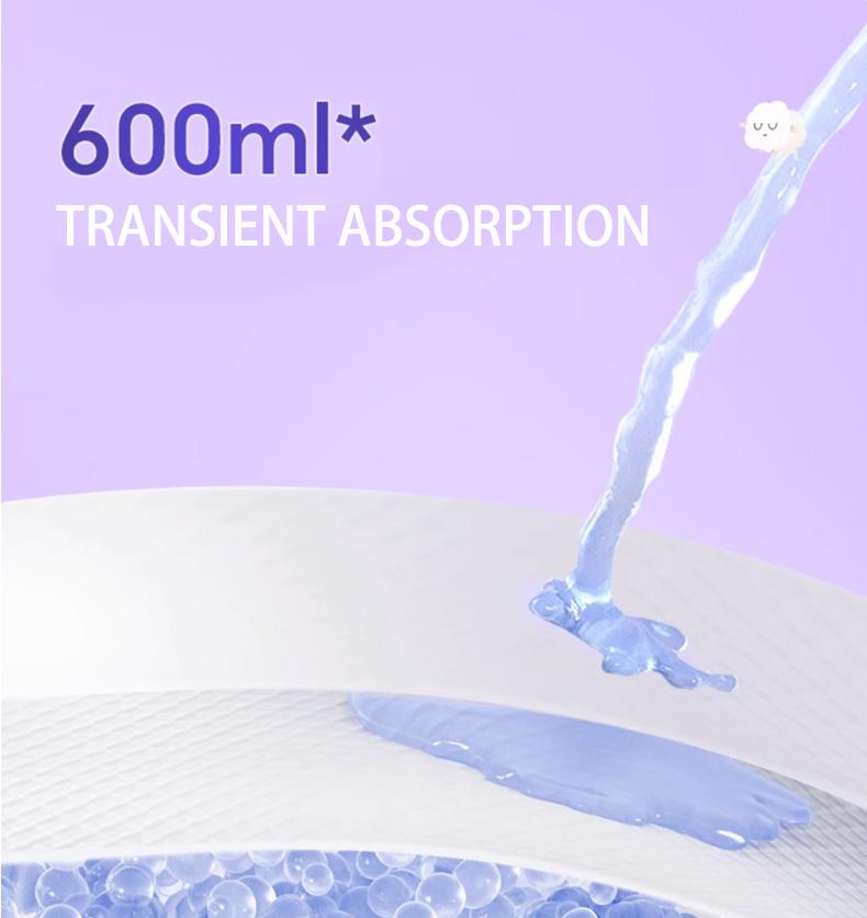 Product Introduction of Lancool Women's Menstrual Sanitary Napkins Pants 360 ° Leak proof, Good Breathability, Protects Skin, Can be Used Day and Night/Comfortable for Pregnant Women. menstrual  pants Organic Pad Mint Moisture Scented sanitary  pants  women napkin 6