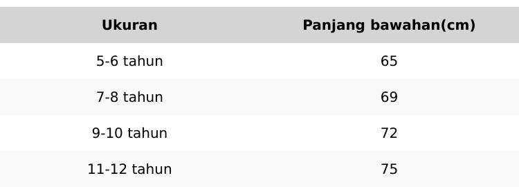 Rok Panjang Anak Motif Salur Warna Cerah untuk Koleksi Musim Terbaru Nyaman dan Menarik untuk Berbagai Aktivitas