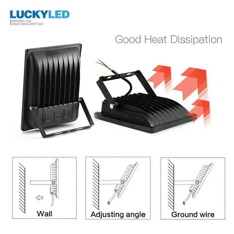 COD Lampu Sorot LED 20W / Outdoor / Tembak / Panggung / Lapangan / Taman lampu sorot pasar malam lampu  led 100watt 100 watt super terang 5