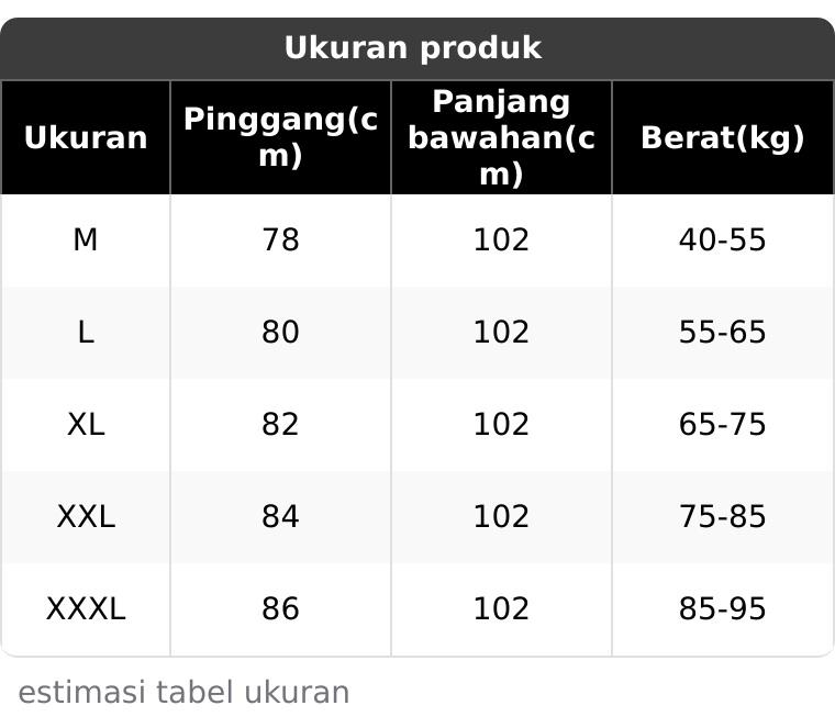 Lavie Pants - Culote Palazzo Highwaist Celana Panjang Wanita - Fashion Muslim kasual Trendy - Viral