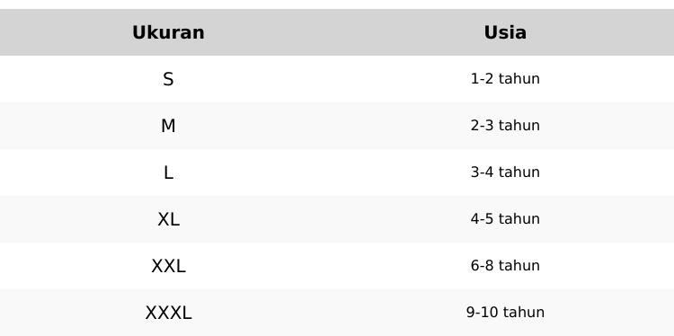 Rok Mini Anak Korea Cewek Nyaman Balita Polos Fashion Biru Abu Pink Hitam Merah Putih Wanita Bayi Anak-Anak Perempuan Rok Mini Anak Korea Cewek Nyaman Balita Polos Fashion Biru Abu Pink Hitam Merah Putih Wanita Bayi Anak-Anak Perempuan