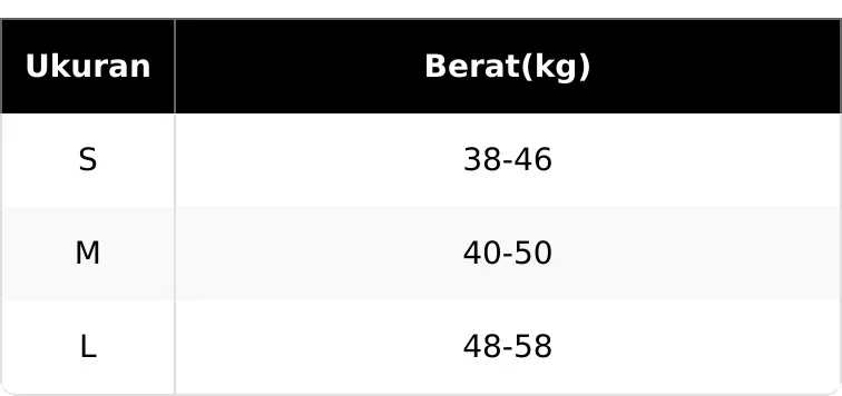 Ungu Renda Piyama Set Motif Bunga Kamisol Pakaian Santai Ringan dan Bernapas variasi 6