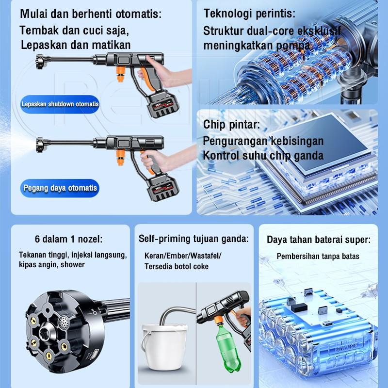 Reaim Generasi Baru Brushless Motor Mesin Cuci Mobil Tegangan Tinggi, Memiliki Injeksi Kuat 180Bar Dan Daya Kuat 588V, Yang Cocok Untuk Pembersihan Mobil Dan Motor Luar Ruangan Dan Irigasi Taman 5