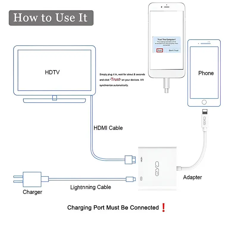 AITO HD02S Lightning To HDMI Adapter Kable For IPhone iPad 4K HD Digital TV Monitor For IOS18 Version 6