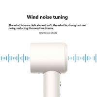 Gambar Xiaomi Pengering Rambut 1600W – Mi Mijia Hair Dryer Water Ion Negatif & Kontrol Suhu Pintar Double Needle GSHS04LX - Putih dari Venus Mobile Kota Administrasi Jakarta Barat 4 Tokopedia