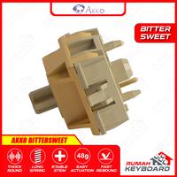 Gambar AKKO BITTERSWEET - 5 PIN - 48g - PCB Mount - Tactile - Switch - Mechanical Keyboard dari Rumah-Keyboard Kota Administrasi Jakarta Barat 5 Tokopedia