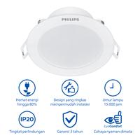 Gambar Lampu Philips Radiantline Downlight DL190B D200 23W 65K Putih dari Philips Lighting Indonesia Kota Administrasi Jakarta Utara 5 Tokopedia