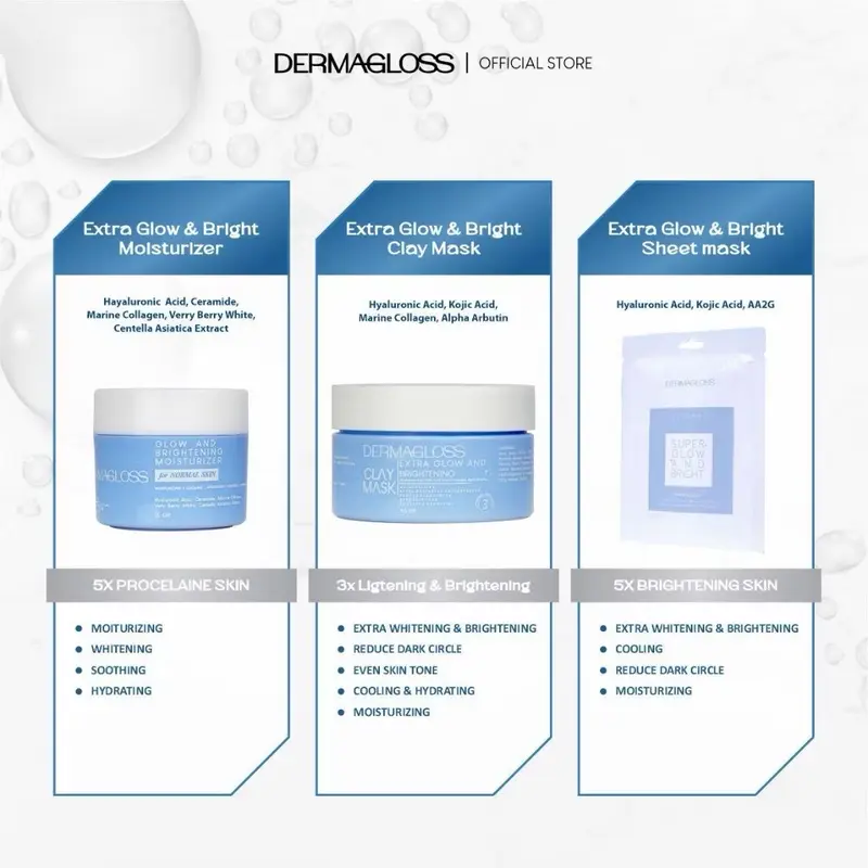 DERMAGLOSS - NEW Package Extra Glow & Brightening Series 3