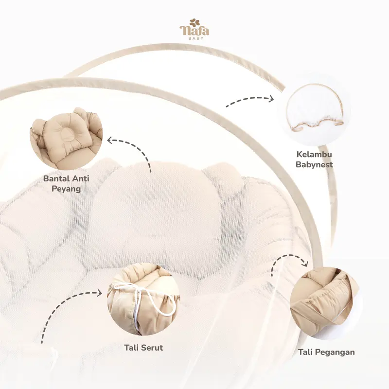 NAFA BABY - Baby Nest Set Kasur Bayi Kelambu Anti Nyamuk 1