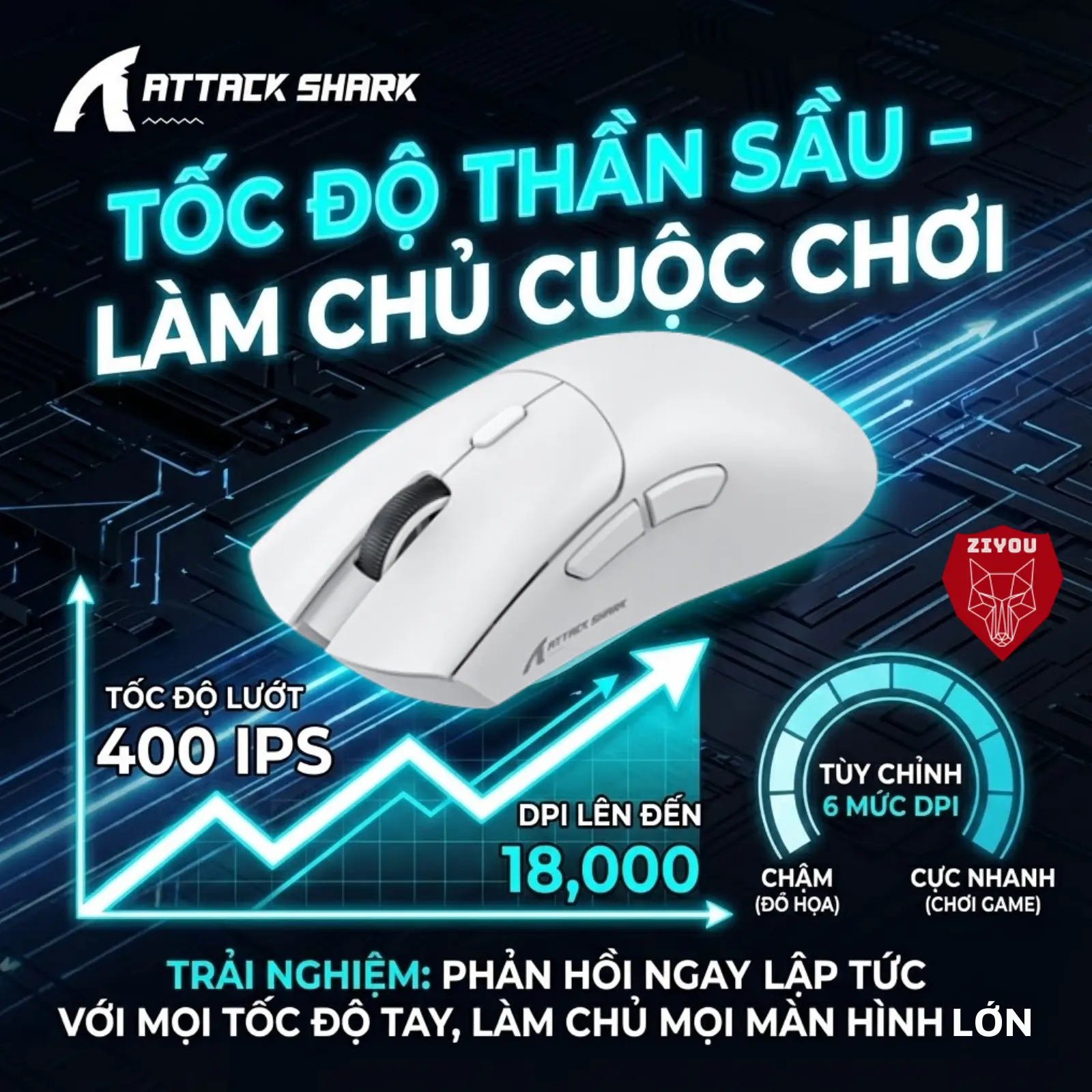 Chuột Gaming Không Dây Ziyou Attack Shark R1 Siêu Nhẹ Chip Paw3311 Cực Mạnh 3 Chế Độ Kết Nối Bluetooth / 2.4G / Type-C | BigBuy360 - bigbuy360.vn Chuột Gaming Không Dây Ziyou Attack Shark R1 Siêu Nhẹ Chip Paw3311 Cực Mạnh 3 Chế Độ Kết Nối Bluetooth / 2.4G / Type-C | BigBuy360 - bigbuy360.vn