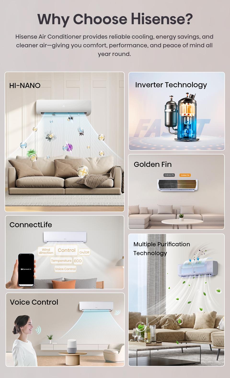 [2026 Series] Hisense X5TUA R32 5 Star Inverter Aircond AS10X5TUA ...