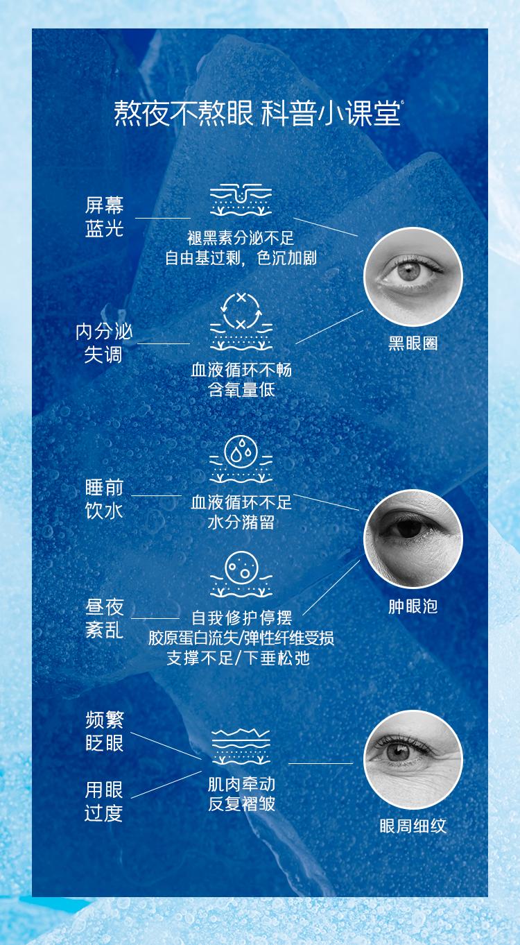 Product Introduction of 【30% Bosonine】Diary Bosein caffeine eye cream fades dark circles and lifts the eye area. 4