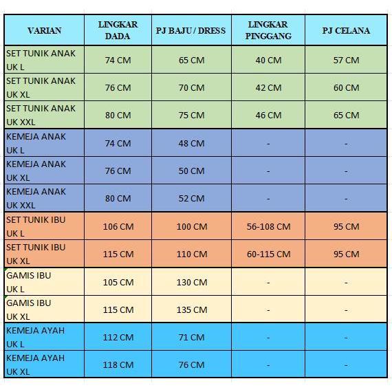 Baju Anak - Nafisya Family Sarimbit Motif Edisi Lebaran 2026 Fashion Couple Keluarga Gamis, Set Tunik, Baju Koko Terbaru !!!