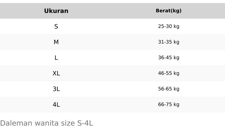 Product Introduction of 12 Pcs Daleman Wanita Bahan Kaos Nyaman Motif Katun - Nyaman Lembut SIZE S,M,L, XL, 3L, 4L 0