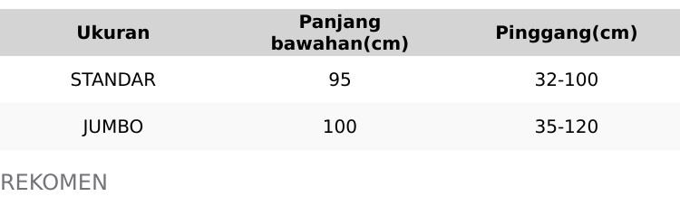 CELANA UNISEX SWEATPANTS BAGGY,GOMBRONG,KPOP,OLL SIZE CEWE COWO,JOGER,LOSPANTS.