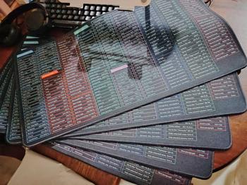 Product Review of Pad Tetikus Pejabat, Tersedia dalam Pelbagai Bahasa, Saiz Besar dan Lanjutan, Sesuai untuk Excel, Powerpoint dan Perisian Word, Pad Tetikus Papan Kekunci Meja Permainan from ⩜**4 0