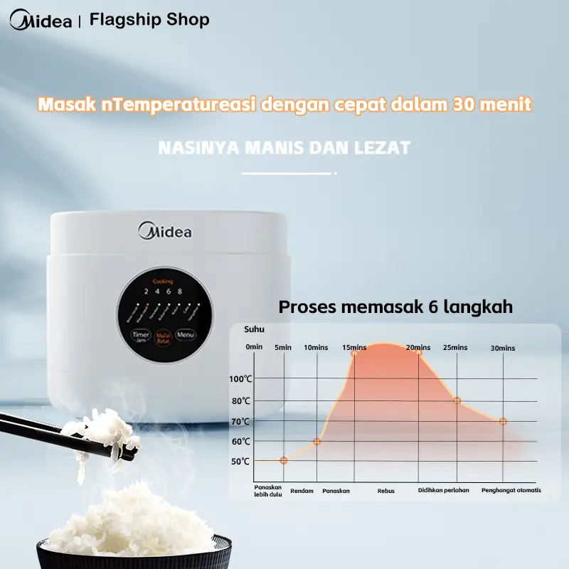 [Free Lunch Box]LetYeah&Midea Flagship Shop Rice Cooker MB-FB30M161 3L Digital  Magic Com Penanak Nasi 7 Mode Masak free lunch box 4
