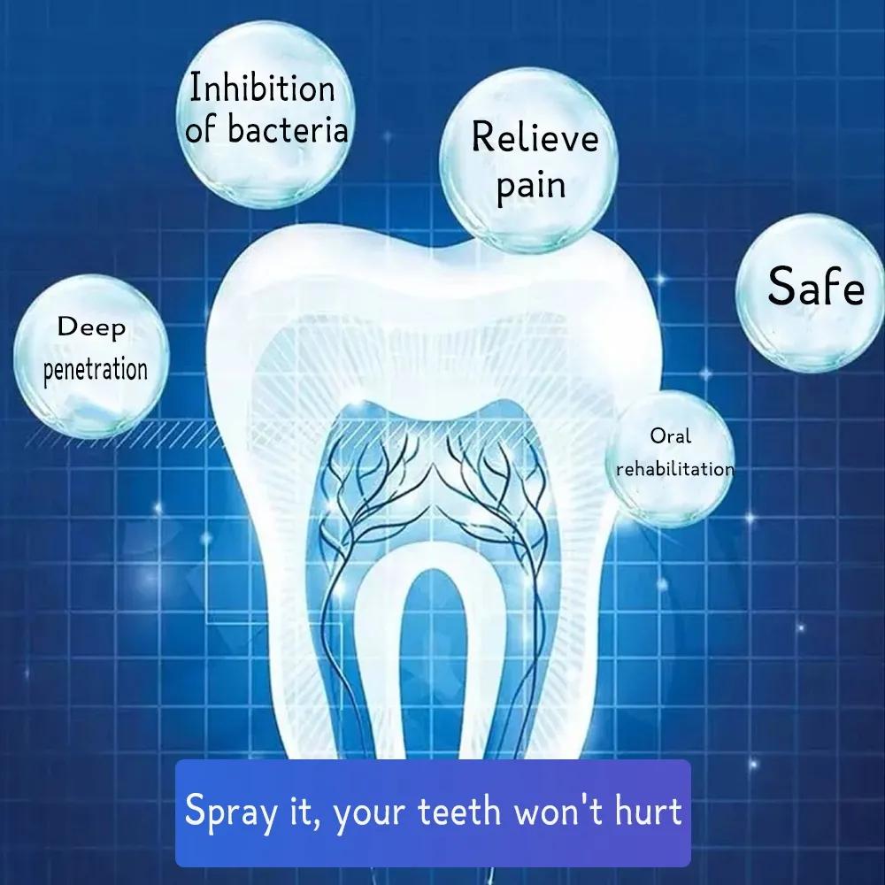 South Moon Oral Care SprayPamper Teeth Soothe Teeth DiscomfortGentle Care Oral Spray