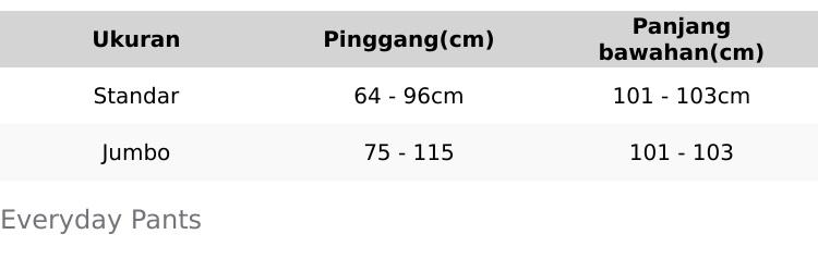 Everyday Pants - Stripe Pants Bangkok - Celana Panjang Wanita Baggy -  Celana Kantor Kuliah Motif Garis Kulot Pinstripe - Celana Formal Katun city salur