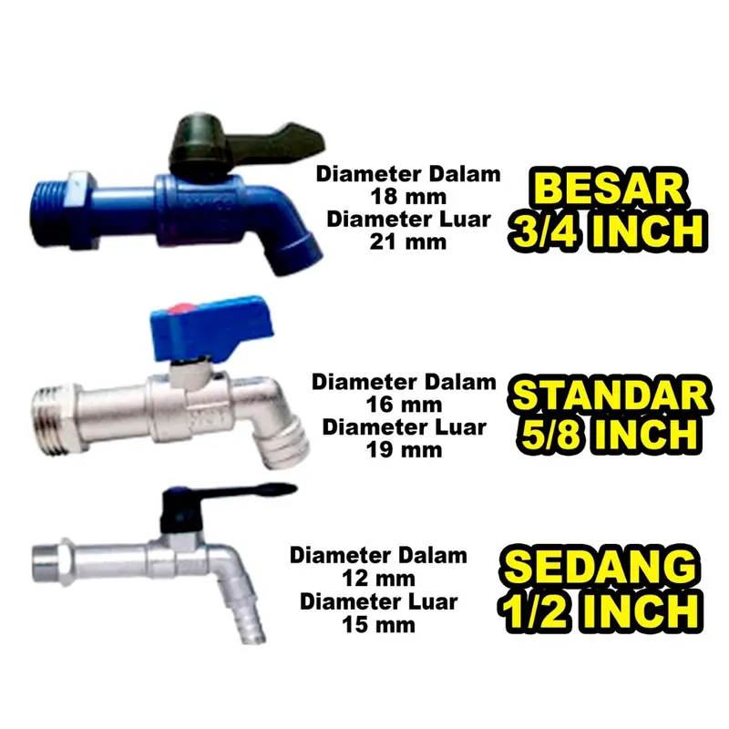 GEMUK Selang Air Benang Anyam Anti Lumut Permeter/semprotan cuci motor / Selang Air 1/2 3/4 5/8 Inch Permeter / Selang Taman / Selang Cuci Mobil Motor Pvc Kran 7