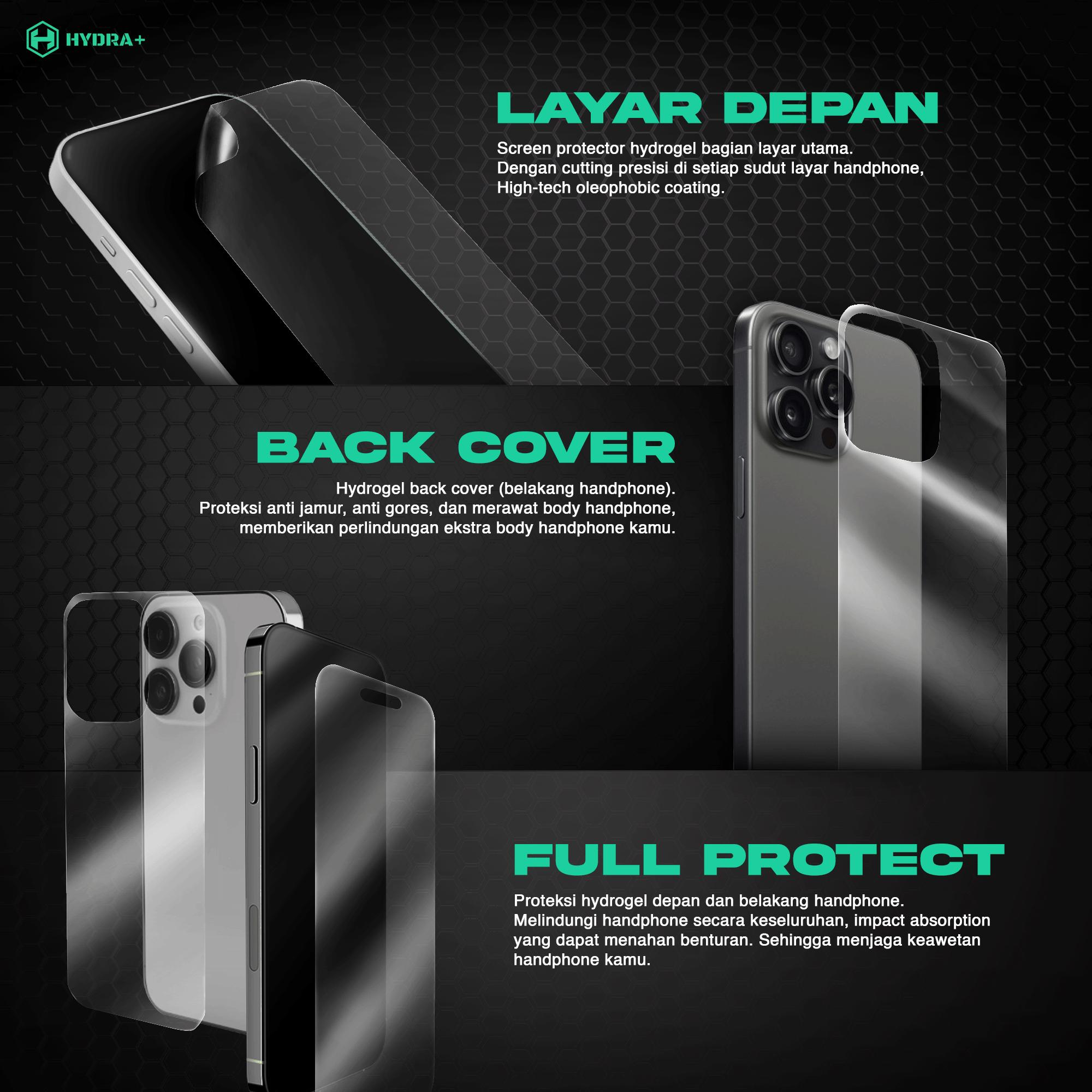 HYDRA+ For Xiaomi POCO PAD M1 - Anti Gores Hydrogel - NOT Tempered - Full