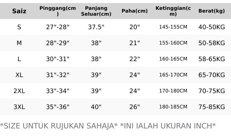 Product Introduction of D714 - Jies Clothes [New Arrival] Seluar Jeans Baggy Loose Fits Wide leg Hight Design Unisex Casual(LightBlue/Blue) Premium Men's Clothing - Trendy Designs for Everyday Style 1