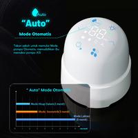 Gambar FUTUREMED 900mAh Pompa ASI Elektrik Tanpa Kabel otomatis Portabe/Fungsi lampu malam BPA FREE - Putih dari FUTUREMED BAYI Kota Administrasi Jakarta Barat 2 Tokopedia