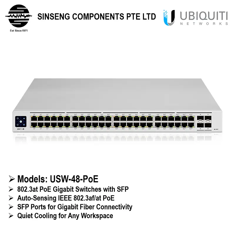 Ubiquiti Unifi 48-Port Switch (48) GbE RJ45 Ports (4) 10G SFP+ Ports [Order Model:USW-48-POE]