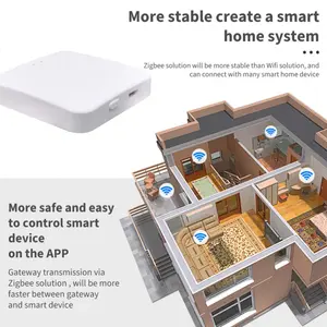 Aubess Tuya tirai ZigBee cerdas, saklar sentuh untuk rana rol listrik
