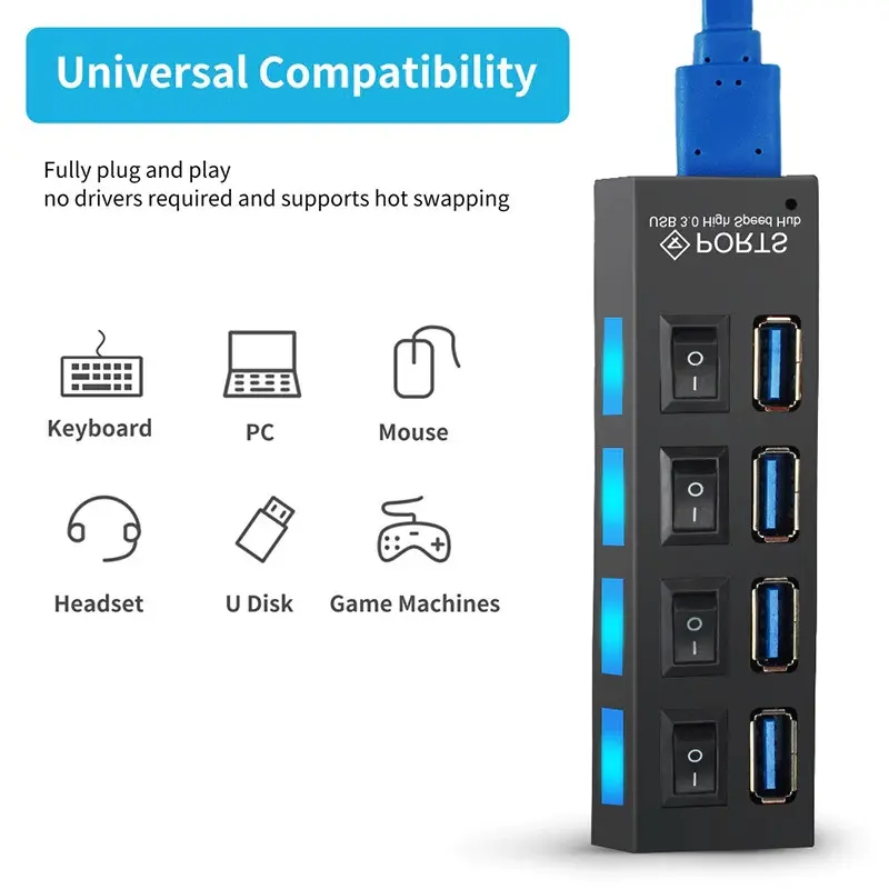 USB Hub 3.0 4-7 PORT + POWER SUPPLY ADAPTOR + TOMBOL ON-OFF RXD UH041 U911 U9103 HB3004 303 MUP256 Y445 103U3 0520 Card Computer 7