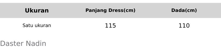 Batik Banyu Biru Daster Nadin Lengan Kipas Busui Abstrak