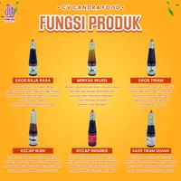 Gambar Paket 18 – Bumbu Masak, Saos, dan Minyak - Cap Bunga Matahari (Isi 3pcs) dari Candra Food Tangerang Kab. Kediri 2 Tokopedia