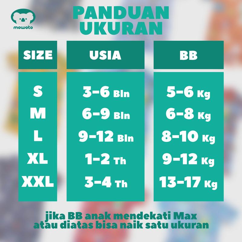 [ 3 setel ] Setelan PENDEK Moms Gift Terbaru ( 1-4 tahun ) Setelan Baju Main Anak Pendek - Mowoto 8