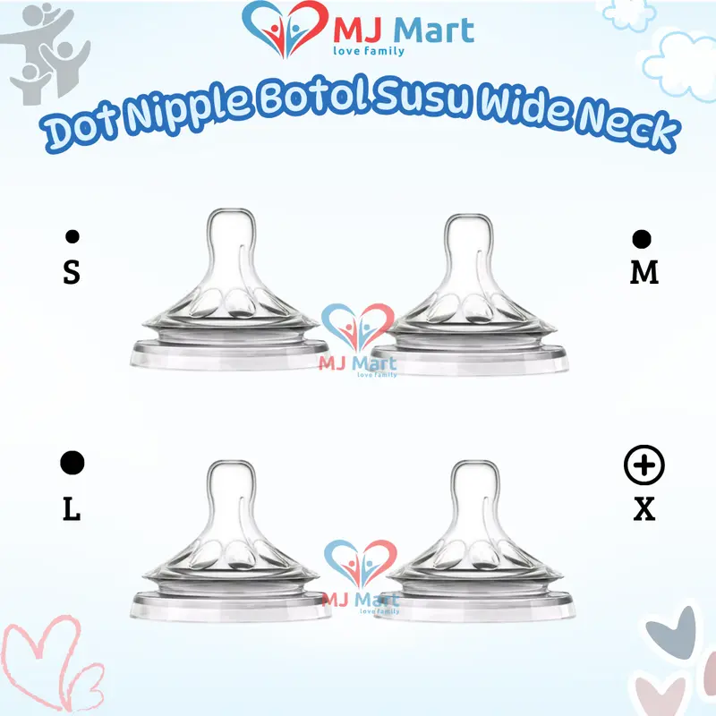 Dot Nipple Wide Neck GEN 3 / Cocok Untuk Semua Botol Susu Wide Neck 1