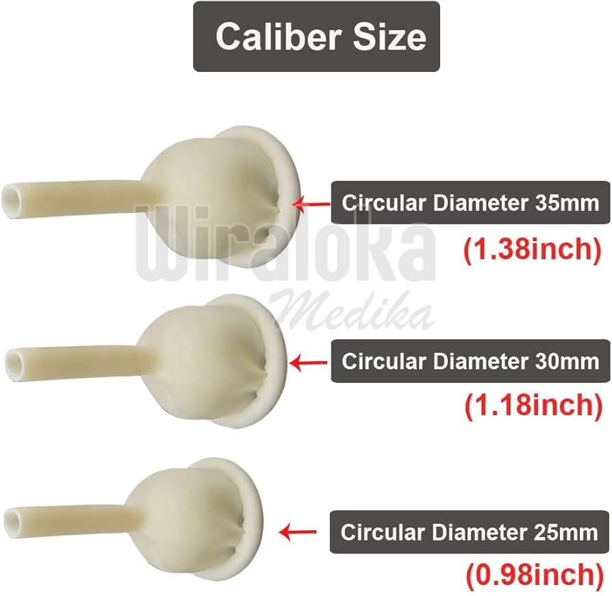 1 Pcs External Male Catheter GEA | Onehealth - Kateter Urin Pria [ Wiraloka ]