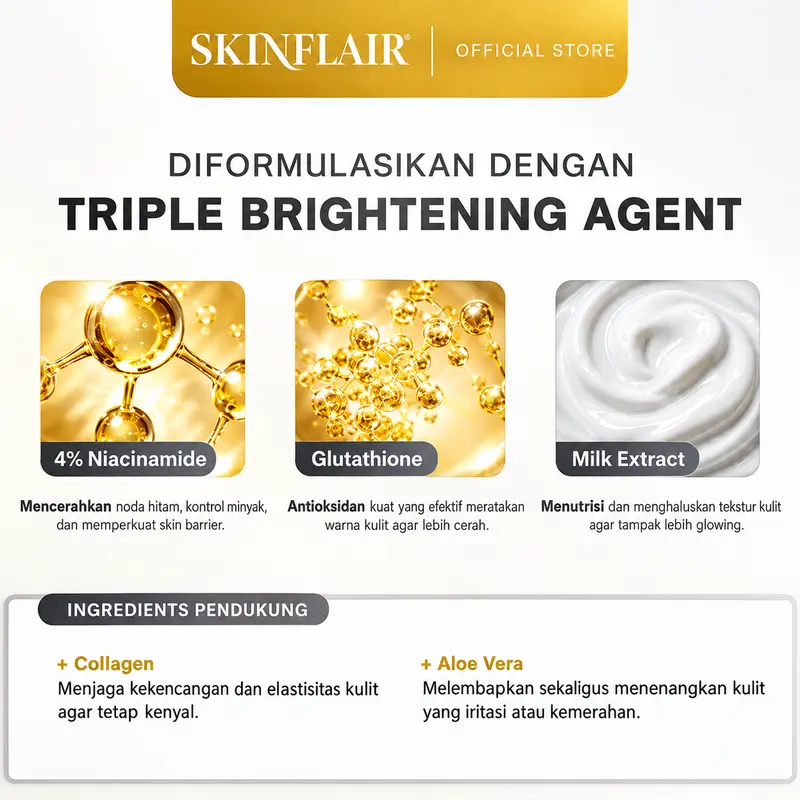 BEST SELLER Masker wajah Skinflair Gluta Face Mask 100gr - Masker Wajah ...