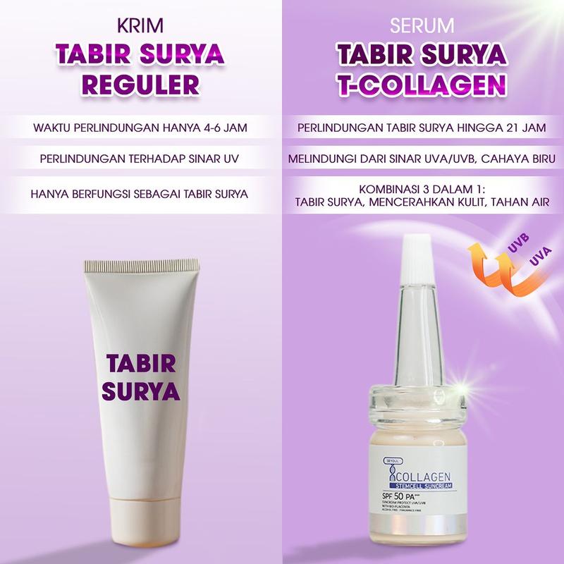 [BELI 2] SEYOUL Serum Tabir Surya Sel Stem x10 Collagen SPF 50 PA+++ Perawatan Berjerawat Facial Wajah serum sunscreen whitening sunscreen  penghilang sunscreen bruntusan 6