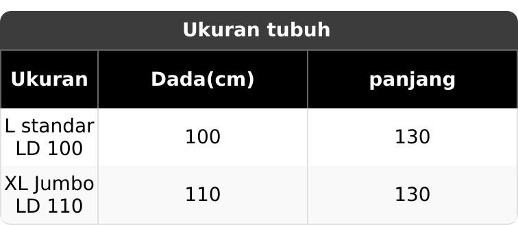 Ella Trendy Gamis Premium Jeans street_semi wol Lucinta