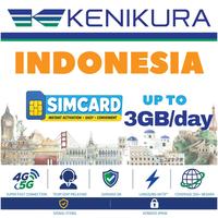 Gambar SIM Card Indonesia Kuota Harian - Daily Quota | Indo SimCard Internet Travel | Kenikura - 1 Day, 500MB/day dari Kenikura Tour Kota Tangerang Selatan 1 Tokopedia