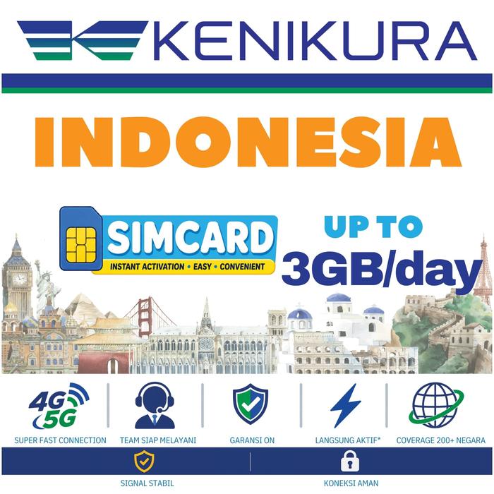 Gambar SIM Card Indonesia Kuota Harian - Daily Quota | Indo SimCard Internet Travel | Kenikura - 1 Day, 500MB/day dari Kenikura Tour Kota Tangerang Selatan Tokopedia
