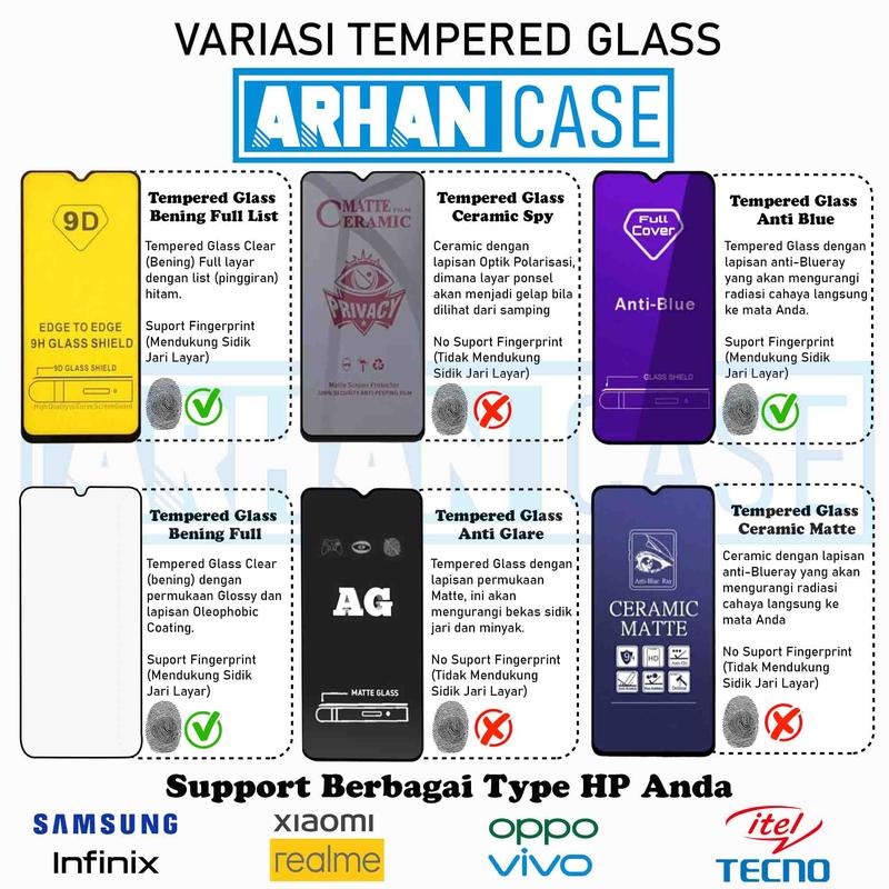 Paket Triple 3in1 Tempered Glass untuk Xiaomi Poco C75 C65 Garskin 3D Plus Pelindung Lensa Camera 6