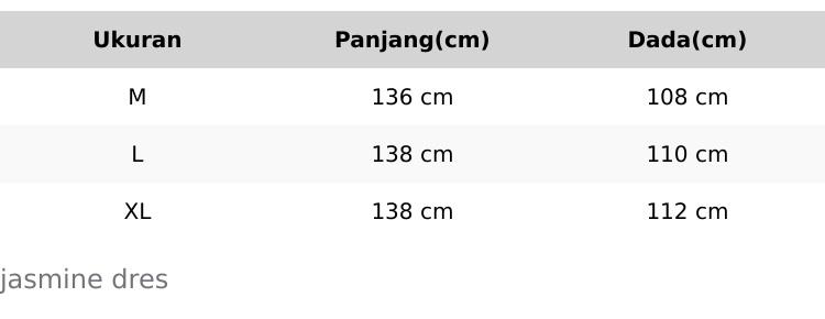 JASMINE DRESS GAMIS BURKAT SULTAN MAHOGANY BURGANDY GAMIS PESTA MEWAH ELEGAN