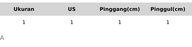 baggy jeans skena anak perempuan model terbaru usia 1-17 tahun