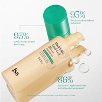 Gambar FOR SKIN'S SAKE FSS MANDELIC ACID GEL 5% WITH NIACINAMIDE 100ML Hyaluronic Wajah Essence Vitamin dari VitaminDiskon Kota Administrasi Jakarta Utara 2 Tokopedia