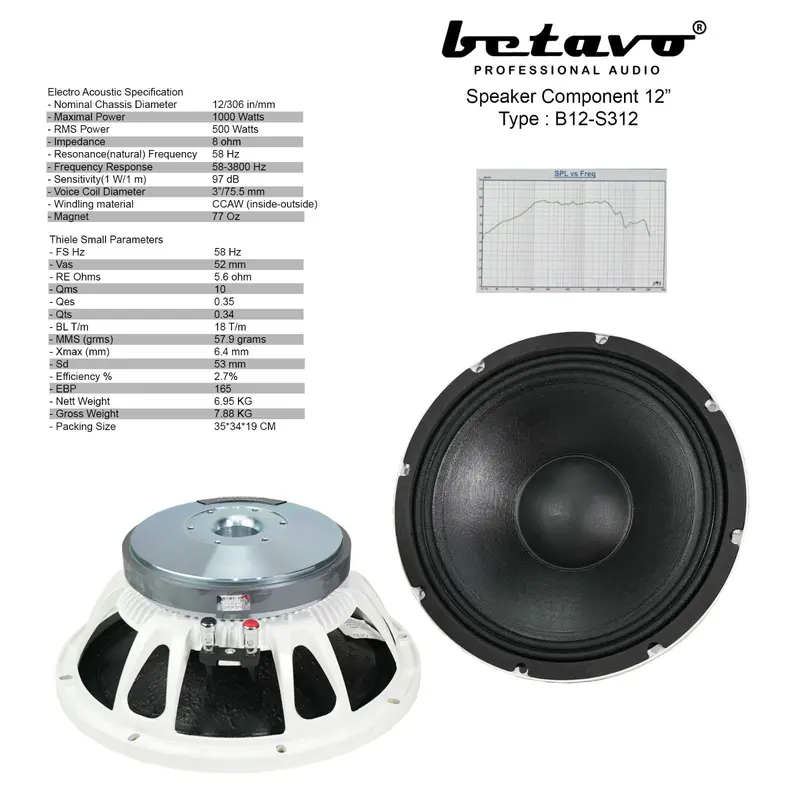 Paket Komponen Horeg Murah Full Betavo | 18 & 12 Inch + Tweeter | Karnavalan | Hajatan 2